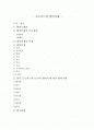 프로이드의 방어기제 1페이지
