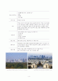 컴플렉스 블록 플랜 (Complex Block Plan) 3페이지