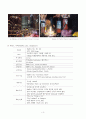 컴플렉스 블록 플랜 (Complex Block Plan) 4페이지