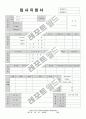 자기소개서 총무/경리/물류/유통/경영/기획/전략 BEST예문, 면접질문과 tip,자기소개서 작성방법,주의사항,샘플3(이력서양식2+자기소개서양식2) 4페이지