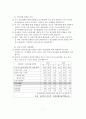 양극성장애 7페이지