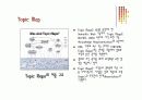 시맨틱웹에 대하여 7페이지