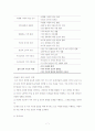 사회 쟁점 7가지와 수업과의 연계 7페이지