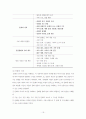 사회 쟁점 7가지와 수업과의 연계 19페이지