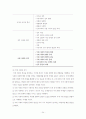 사회 쟁점 7가지와 수업과의 연계 24페이지