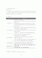 사회 쟁점 7가지와 수업과의 연계 29페이지