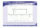 수상개질(aqueous-phase catalytic reforming)을 이용한 수소생산에 관한 내용 14페이지