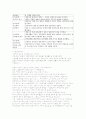 이혼, 재혼 15페이지