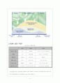 PLM (Product Lifecycle Management)의 도입배경과 국내 적용사례 2페이지