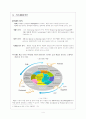 PLM (Product Lifecycle Management)의 도입배경과 국내 적용사례 4페이지
