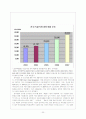 PLM (Product Lifecycle Management)의 도입배경과 국내 적용사례 20페이지