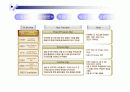 PLM (Product Lifecycle Management)의 도입배경과 국내 적용사례 5페이지
