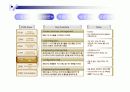 PLM (Product Lifecycle Management)의 도입배경과 국내 적용사례 9페이지