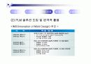 PLM (Product Lifecycle Management)의 도입배경과 국내 적용사례 13페이지