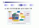 PLM (Product Lifecycle Management)의 도입배경과 국내 적용사례 14페이지