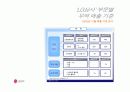 LG상사의 마케팅 경영 전략 분석  6페이지