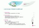 LG상사의 마케팅 경영 전략 분석  14페이지