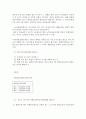 산업재해 보상 보험법의 내용에 관하여 15페이지