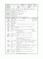 오후 종일반 일안 7페이지
