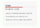 햅틱아몰레드에 관한 고찰 7페이지