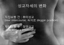 성심리학-성교행위와 성반응 5페이지