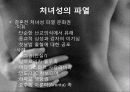 성심리학-성교행위와 성반응 25페이지