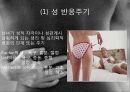 성심리학-성교행위와 성반응 29페이지