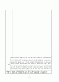 보육실습일지 / 실습소감 / 종합평가 / 아동관찰 사례연구 - 한달분량(96페이지) 7페이지