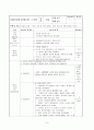 보육실습일지 / 실습소감 / 종합평가 / 아동관찰 사례연구 - 한달분량(96페이지) 8페이지