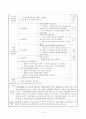 보육실습일지 / 실습소감 / 종합평가 / 아동관찰 사례연구 - 한달분량(96페이지) 14페이지