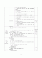보육실습일지 / 실습소감 / 종합평가 / 아동관찰 사례연구 - 한달분량(96페이지) 16페이지