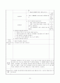 보육실습일지 / 실습소감 / 종합평가 / 아동관찰 사례연구 - 한달분량(96페이지) 22페이지
