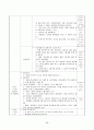 보육실습일지 / 실습소감 / 종합평가 / 아동관찰 사례연구 - 한달분량(96페이지) 39페이지