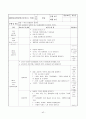 보육실습일지 / 실습소감 / 종합평가 / 아동관찰 사례연구 - 한달분량(96페이지) 42페이지