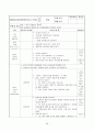 보육실습일지 / 실습소감 / 종합평가 / 아동관찰 사례연구 - 한달분량(96페이지) 46페이지