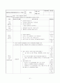 보육실습일지 / 실습소감 / 종합평가 / 아동관찰 사례연구 - 한달분량(96페이지) 51페이지