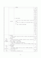 보육실습일지 / 실습소감 / 종합평가 / 아동관찰 사례연구 - 한달분량(96페이지) 57페이지
