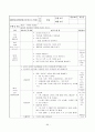 보육실습일지 / 실습소감 / 종합평가 / 아동관찰 사례연구 - 한달분량(96페이지) 64페이지