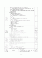 보육실습일지 / 실습소감 / 종합평가 / 아동관찰 사례연구 - 한달분량(96페이지) 66페이지