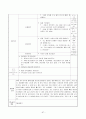 보육실습일지 / 실습소감 / 종합평가 / 아동관찰 사례연구 - 한달분량(96페이지) 67페이지