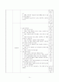 보육실습일지 / 실습소감 / 종합평가 / 아동관찰 사례연구 - 한달분량(96페이지) 74페이지