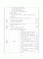 보육실습일지 / 실습소감 / 종합평가 / 아동관찰 사례연구 - 한달분량(96페이지) 76페이지