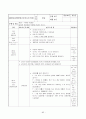 보육실습일지 / 실습소감 / 종합평가 / 아동관찰 사례연구 - 한달분량(96페이지) 85페이지
