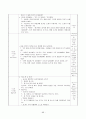 보육실습일지 / 실습소감 / 종합평가 / 아동관찰 사례연구 - 한달분량(96페이지) 88페이지