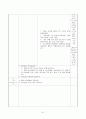 보육실습일지 / 실습소감 / 종합평가 / 아동관찰 사례연구 - 한달분량(96페이지) 91페이지