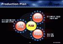 [PPT]녹색 성장 전기 자동차 사업 계획서 16페이지
