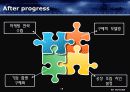 [PPT]녹색 성장 전기 자동차 사업 계획서 19페이지