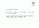 [PPT]저금리 정책 15페이지