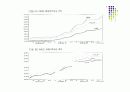 [PPT]저금리 정책 17페이지