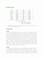 화교의 정의 및 화교 네트워크 그리고 우리가 나아갈 방향 4페이지